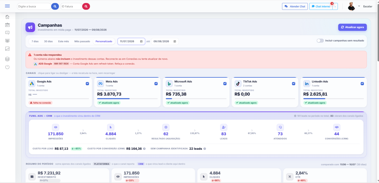 Painel de campanhas do FlowChat
