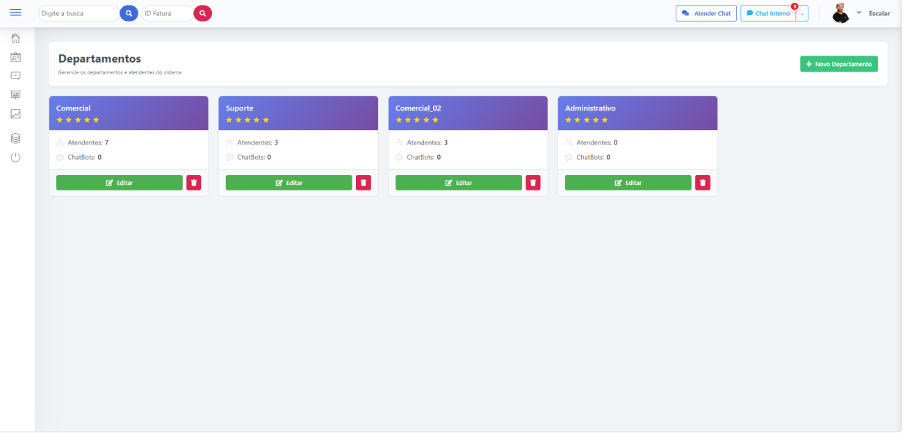 Áreas e processos bem definidos no FlowChat