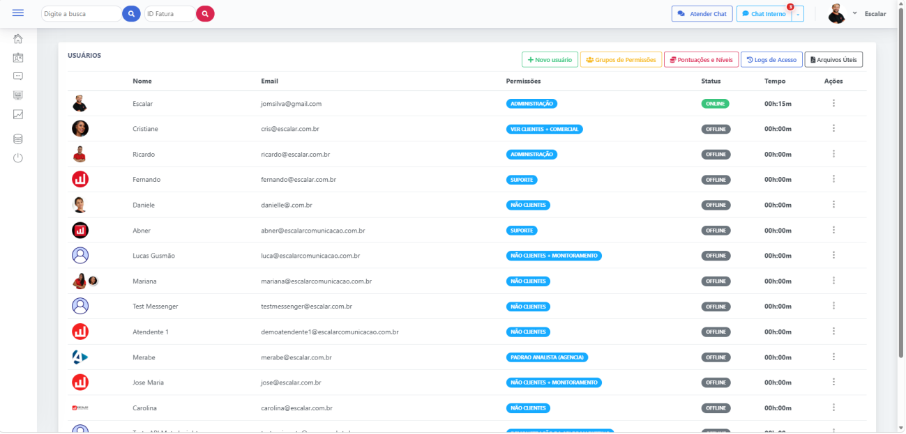 Permissões no nível certo no FlowChat